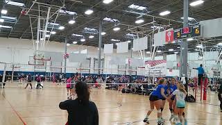Ava-Marie Lange's USA HP Tryout Video #22