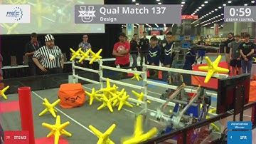 2017 VEXU Design Q137 - ITSM3 vs IFR - 10 to 38