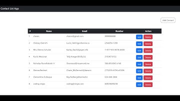 Contacts List project using React js and redux for Coding ninjas