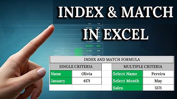 Stop Using VLOOKUP! Try INDEX and MATCH Instead in Excel