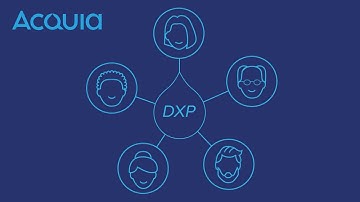 DXP by Acquia