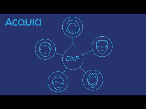 DXP by Acquia