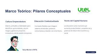 PROYECTO FINAL EMPRESARIAL SEMANA 14