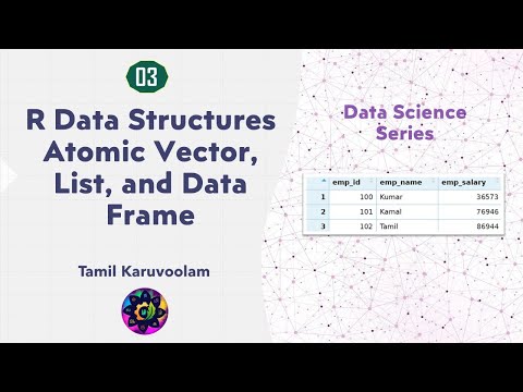 R Data Structures | Atomic Vector | List | Data Frame | Sequence | Parsing Elements | Part-3