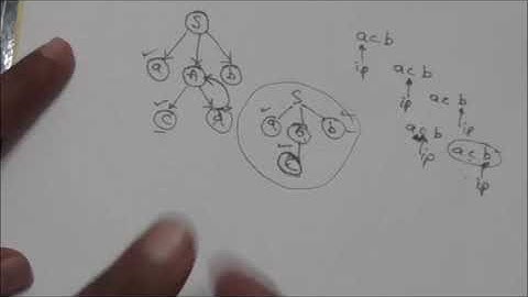 RECURSIVE DESCENT PARSER: TOP DOWN PARSER