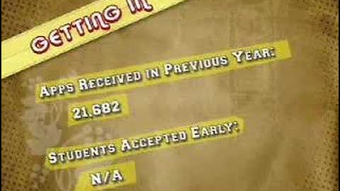 theU - U. of Wisconsin: "Admissions"