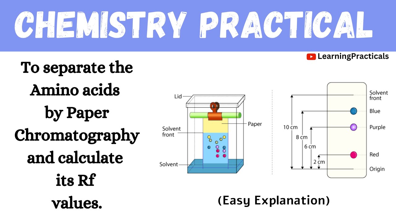 To Separate The Amino Acids By Paper Chromatography And Calculate Its understanding-engineering-drawings-youtube