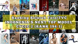 Ranking Every Photo/TVC from INTM CYCLE 2 | Indonesia's Next Top Model