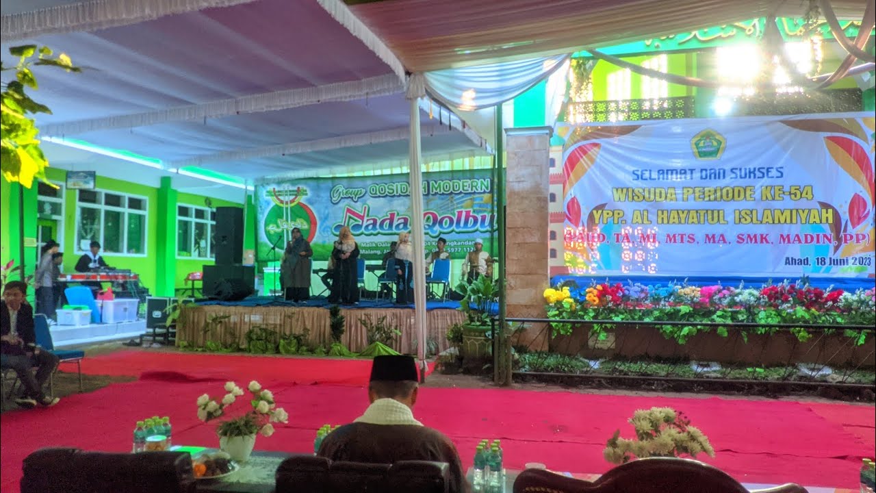 Wisuda PAUD, TA, MI, MTs, MA, SMK dan MADIN Yang Ke-54 || YPP. Al Hayatul Islamiyah