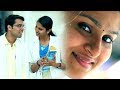 ഒരു അടിപൊളി ക്യാമ്പസ് നൊസ്റ്റാൾജിയ | Latest Malayalam Short Film 2017