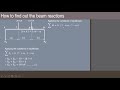 Lecture 20 | How to find out the beam reactions | Simply supported beam carrying an eccentric load