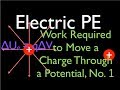 Understanding Work Done in Moving Charges