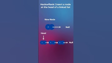 HackerRank: Insert a node at the head of a linked list #hackerranksolutions