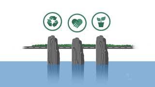 Sustainability in the NHS in Lincolnshire
