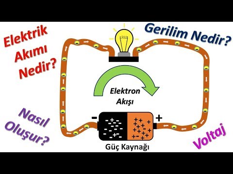 Elektrik Akımı ve Gerilim Nedir? Nasıl Oluşur? Nasıl Hesaplanır?