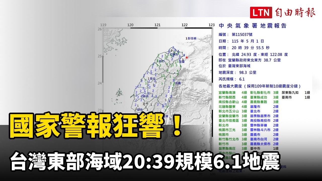 國家警報狂響！台灣東部海域20:39規模6.1地震 最大震度4級