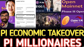 Pi Core Team's SHOCKING Plan, What Pi's Future Really Holds, PI NETWORK UPDATE