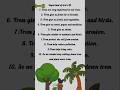 Short Essay || Important Of Tree's🌳|Learn essay for children's & preschool's @artbyruba