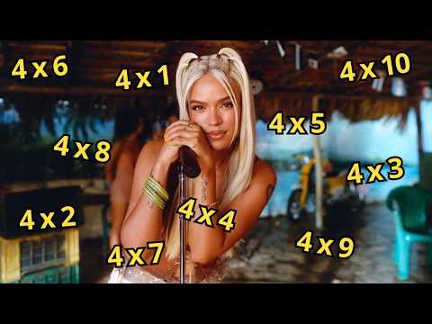 Tabla de Multiplicar del 4