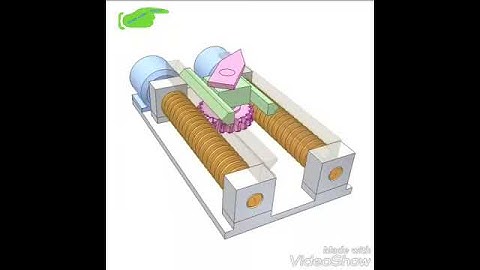 Controlling linear and rotary motions of an object 1 2017