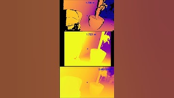 StereoBM vs UniMatch vs Monocular Depth #depthperception #3d