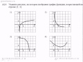 Экзамен по алгебре 10 класс. Задача А14