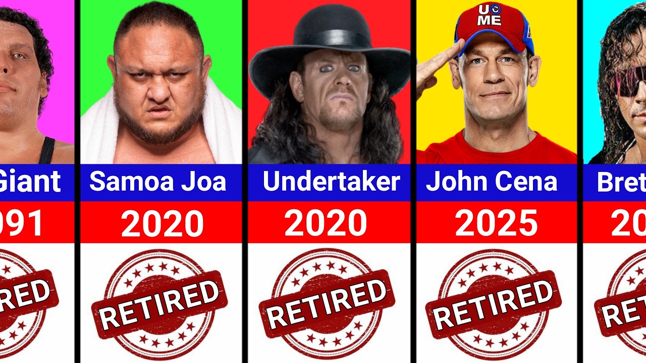 The WWE Retired Wrestler's Every Year.