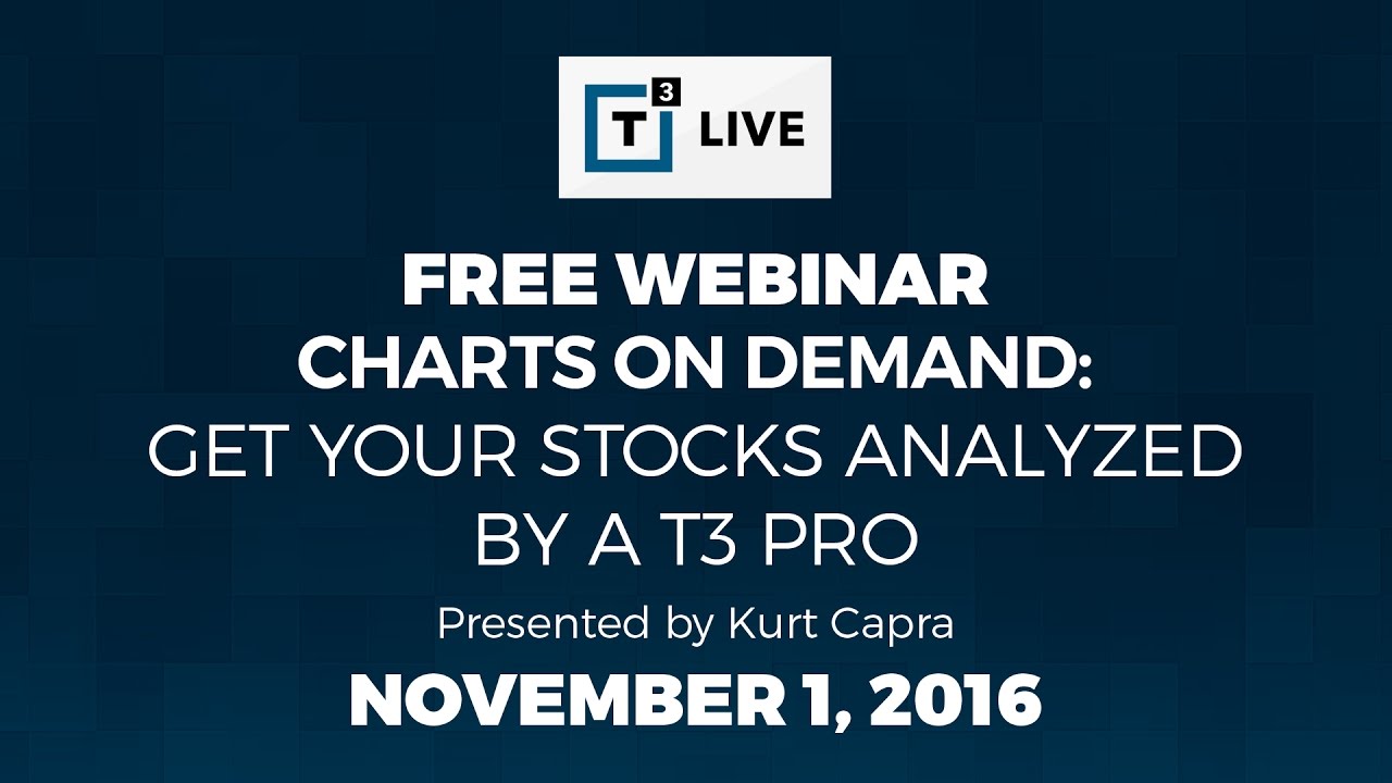 Charts On Demand