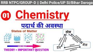 General Science | Matter and It's Nature (पदार्थ एवं उसकी प्रकृति | by Niharika Ma'am | for All Exam