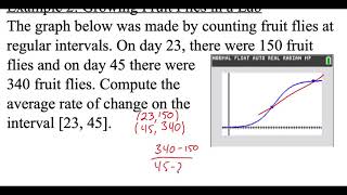 2.4.1 Average Rates of Change