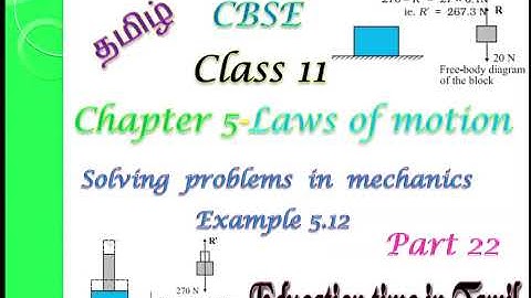 CBSE Class11 Physics in Tamil Ch-5 Laws of motion-Part: 22 solving problems in mechanics Example5.12