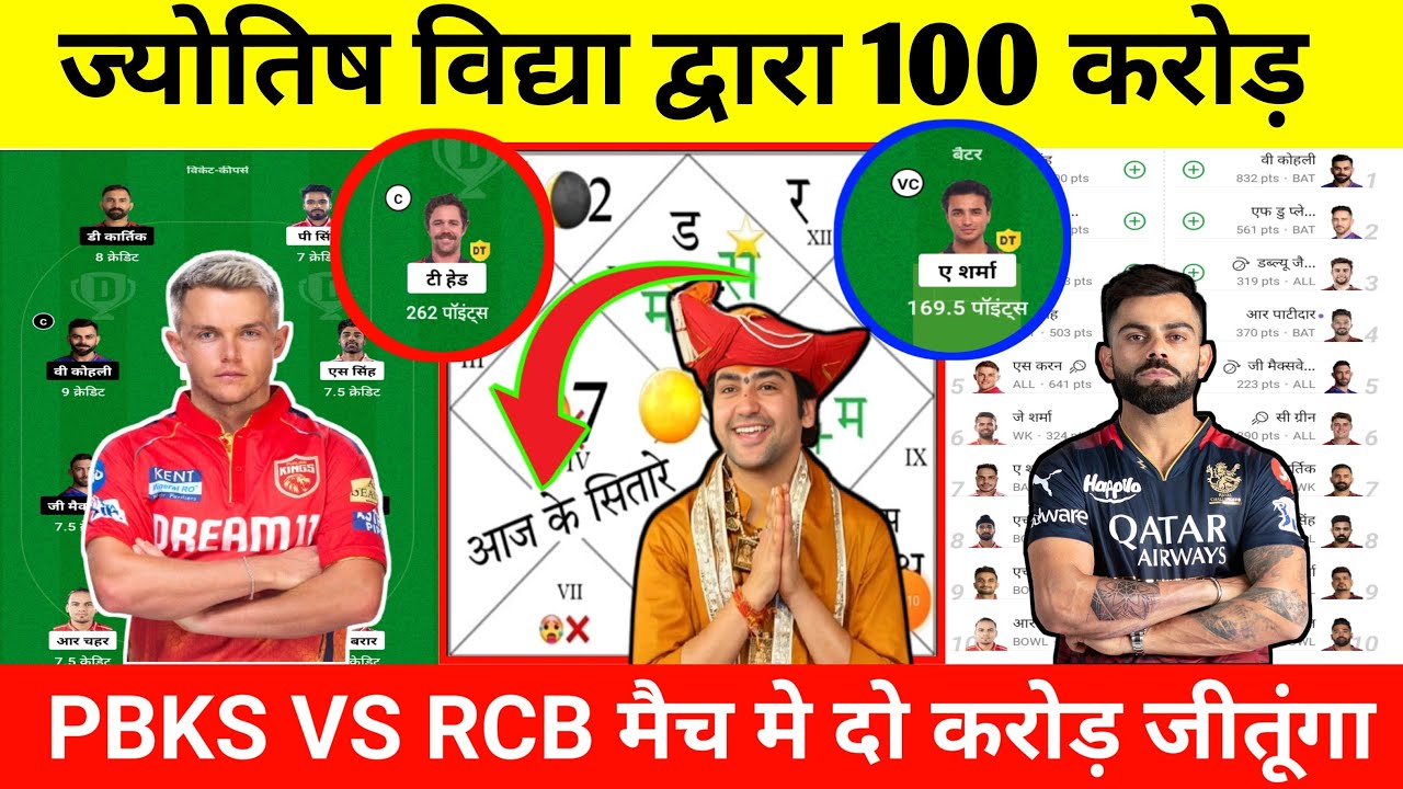pbks-vs-rcb-live-prediction-my11-circle-rcb-vs-pbks-dream11-team