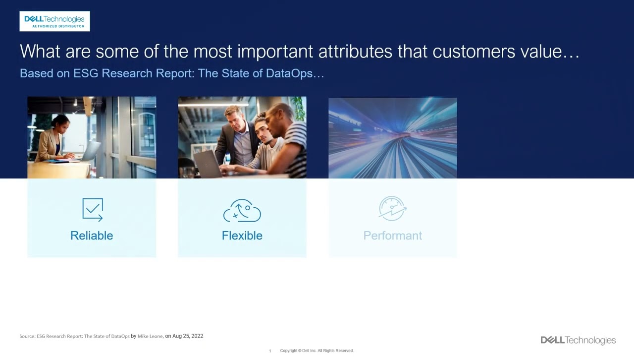 Dell ESG Research Report Dell