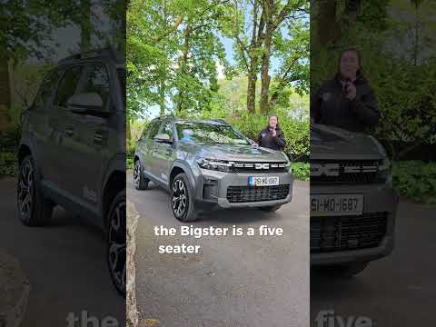 Introducing the latest