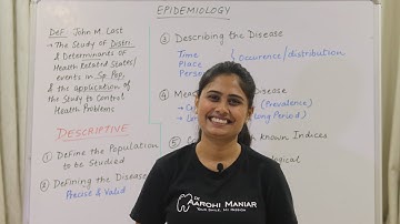 Epidemiology | Part 1 | Public health dentistry