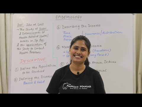 Epidemiology | Part