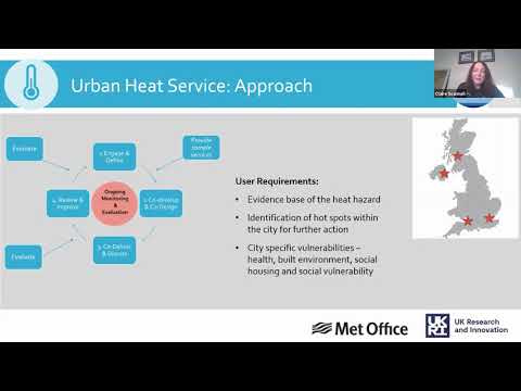 Urban climate change