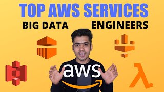 Top Very Important AWS Services For Data Engineers