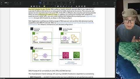 教主技术进化论2022第24期 aws网络白皮书 4 private link