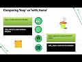 How to Iterate Dict and List in Ansible | Ansible Loop Training | Ansible Loop Tutorial