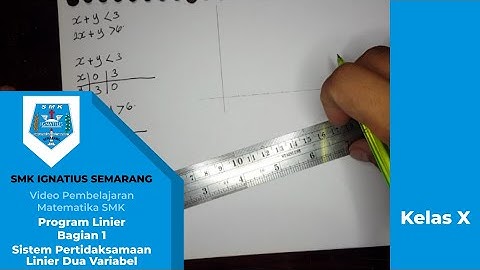 Sistem Pertidaksamaan Linier Dua Variabel (Program Linier) - Video Pembelajaran Matematika SMK