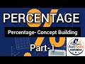 Percentage made easy! I percentage concept building l percentage in odia l percentage for all exams