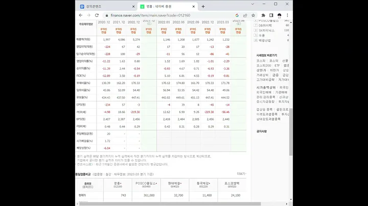 012160영흥 주가 전망 및 차트 분석