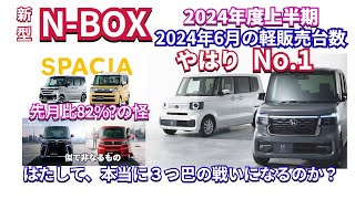 やはりNo.1に戻ってきた新型NBOX　６月度　増減激(怪)しいSとTの動向　#nbox ＃nboxカスタム　#新型nbox