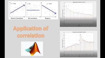 Correlation | Application | Part 2