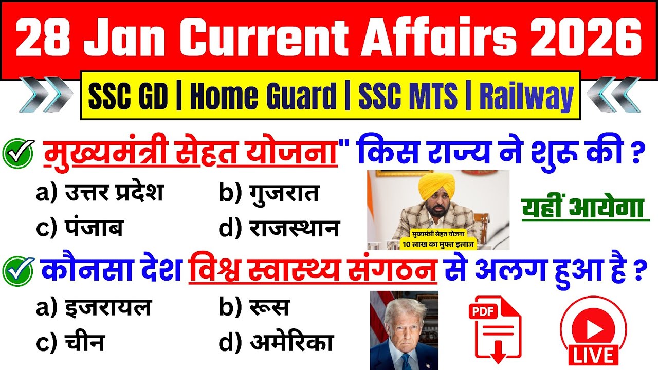 27 January 2026 Current Affairs 2026 || Current Affairs Today | #currentaffairstoday #currentaffairs