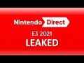 A "LEAKED" Nintendo E3 2021 Direct cartoon