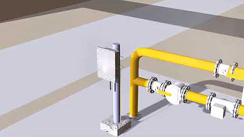 Explosion Proof Technique Ex d