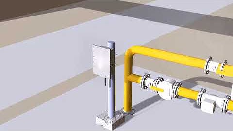 Explosion Proof Technique Ex d