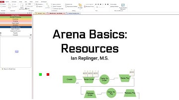 Arena Basics: Resources, Scheduling, Failures, and Animations